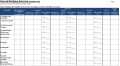 Icon of Hazard Ranking Exercise (Handout #2)